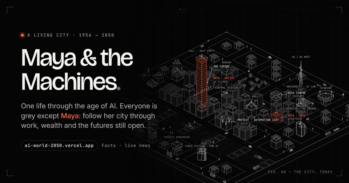 I made an interactive AI city that shows how life changes from 1956 to 2050